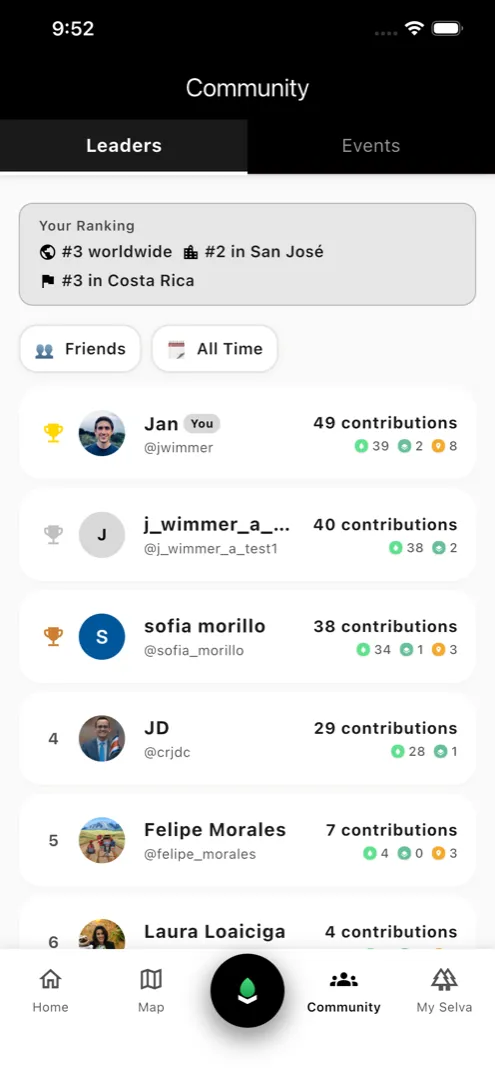 Selva app leaderboard showing community rankings and engagement